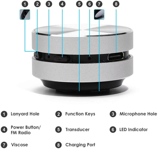Portable Bone Conduction Wireless Speaker | Mini Magnetic Bluetooth Sound Box
